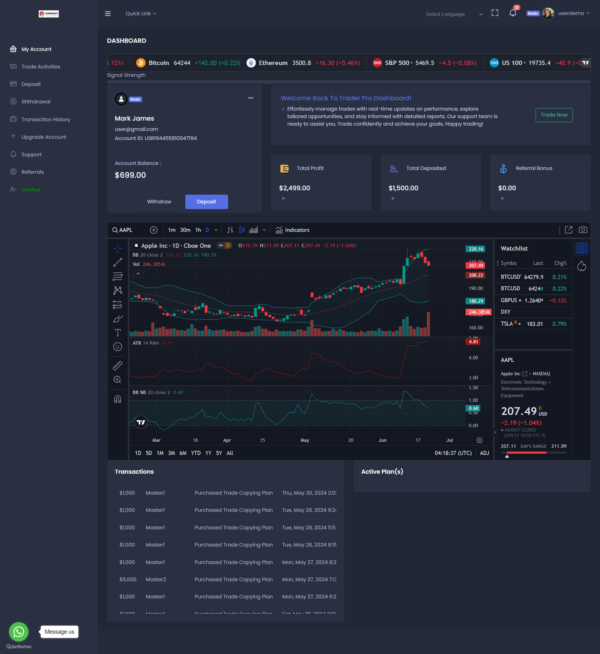 TRADER PRO - advanced crypto trading website