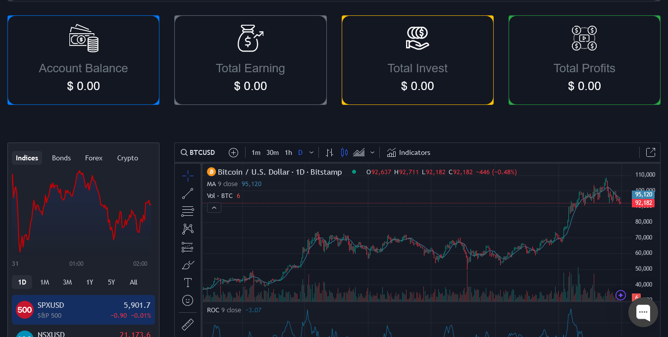 Advanced trading and investment broker